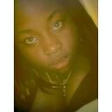 Prettyplus04 profile photo