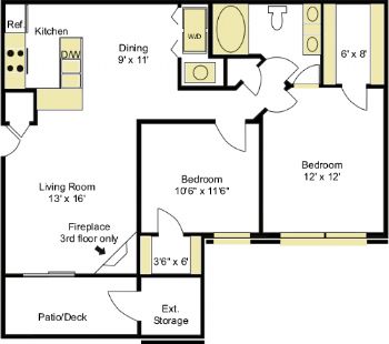 edowdy profile photo