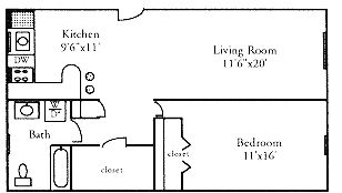 Southwood profile photo
