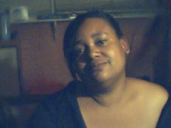 anniee38 profile photo