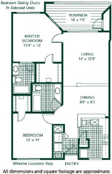 slb7379 profile photo