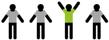 msscti profile photo