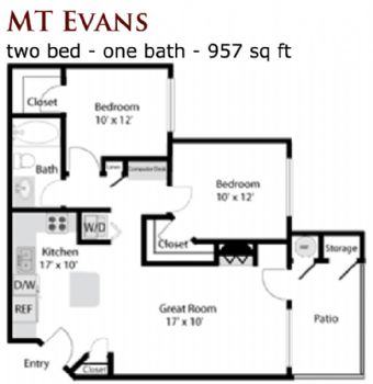 birdbeil profile photo