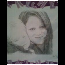 amanda509 profile photo