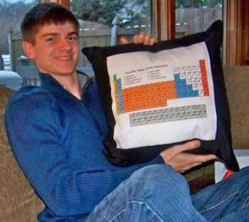 rittern1 profile photo