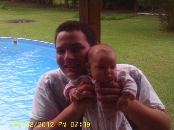 candy92 profile photo