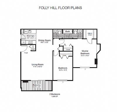 urvikraj profile photo