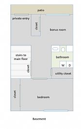 swartzsm profile photo