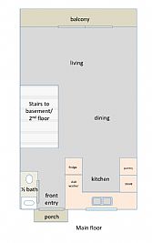 swartzsm profile photo