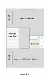 swartzsm profile photo