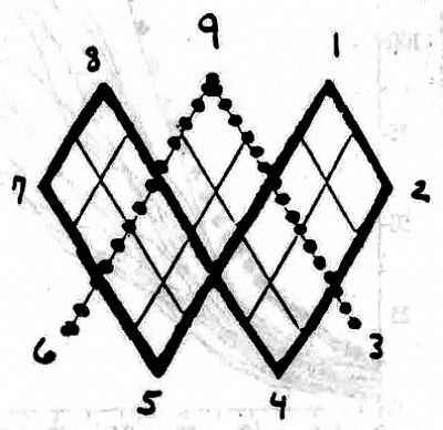 7Warrior profile photo