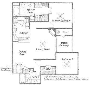 dauerswald profile photo