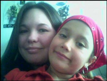 Candice82 profile photo