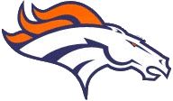 Classiccali profile photo