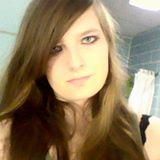 Blackfire121 profile photo