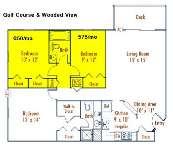 Hav2Rooms profile photo