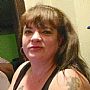 Kathy68 profile photo